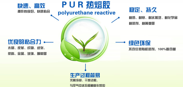 東莞永皋機(jī)械PUR濕固反應(yīng)型熱熔膠的性能及優(yōu)點(diǎn) 東莞永皋機(jī)械PUR濕固反應(yīng)型熱熔膠的性能及優(yōu)點(diǎn)